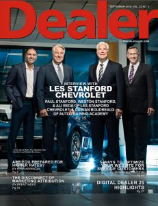 Auto Executive Photographers Dearborn MI